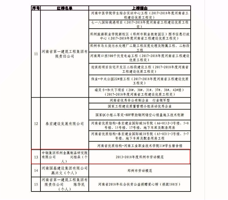 1546930487743970.png 8A01A621-FCFD-4bdd-B32A-DA5D16C8D07D.png